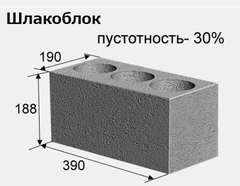 Станок шлакоблочный
